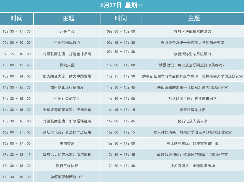 6月27日会议议程