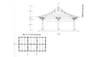 现存使用分心槽的建筑例子为天津蓟县独乐寺的山门.