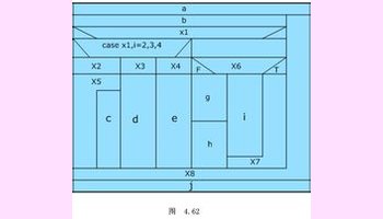 ns流程图