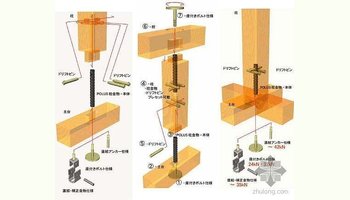 卯榫结构