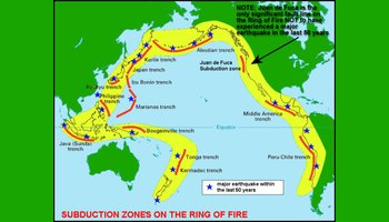 环太平洋火山地震带