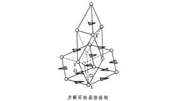 结构的cl离子和na离子的位置上,并使平面三角状的碳酸根离子均垂直三