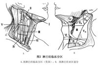 淋巴结转移