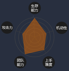 绝迹重生六角星.png