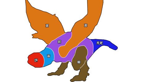 フルフル フルフル