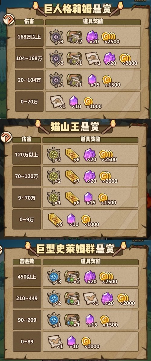 世界BOSS积分奖励.jpg