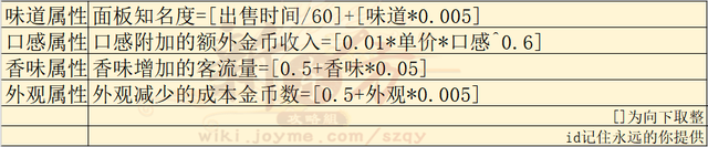 属性公式完整.png