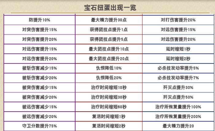 缺少的内容4.jpg
