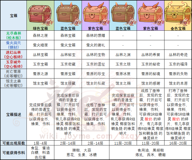 探索.png