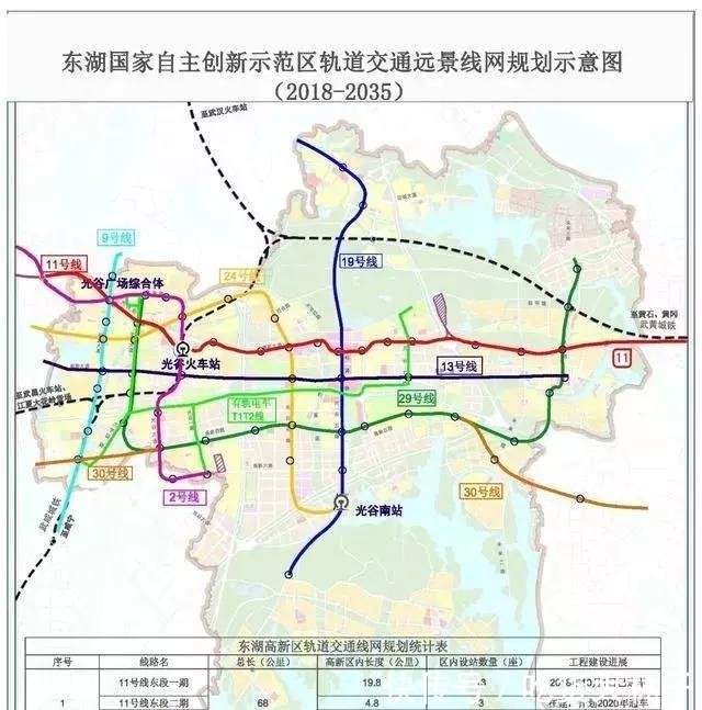 江夏五里界和金口有地铁规划吗最新的官方回复