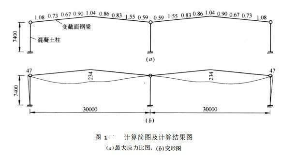 房屋建筑加固设计与施工的区别 结构机械钢结构施工 第4张 房屋建筑加固设计与施工的区别 结构机械钢结构施工 第4张