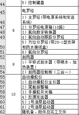 excel如何批量设置相同样式单元格的行高_360