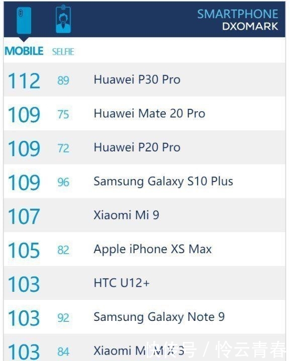 昨晚华为新机发布,比苹果发布会更有看点!再次