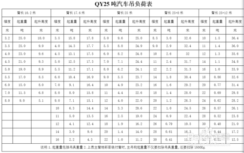 鋼梁安裝方法視頻（拖拉法架設(shè)鋼梁安裝常見問題及解決方案） 裝飾工裝施工 第3張