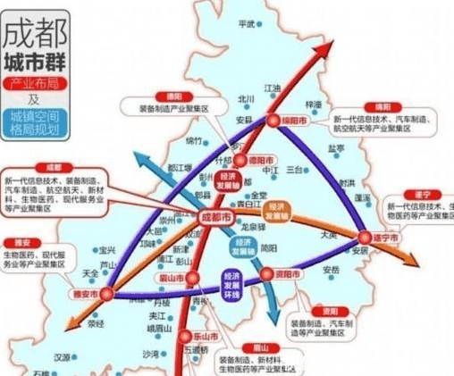 你认为20年后成都的市中心是哪里,为什么?