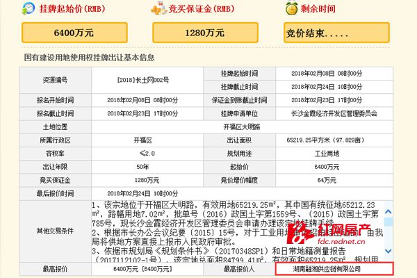 2月长沙土地市场吸金11.38亿 开发商拿地热情不减