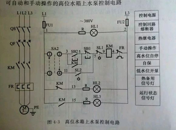 三相电接线组成图