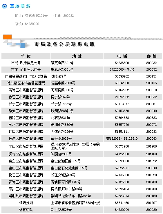 投诉上海小吃无营业执照打什么电话