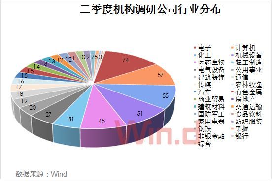 中美握手言欢 沪指创近期新高 机构已经行动