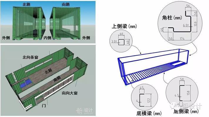 集装箱基本结构有哪些（集装箱基本结构）