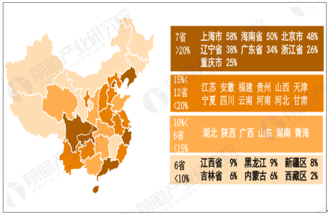 一季度30家房企销售额大增 各房企加大海外融资