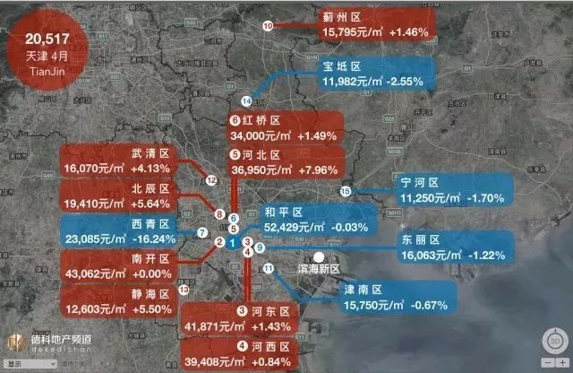 4月全国18座热门城市房价地图出炉,重庆房价11842元\/㎡