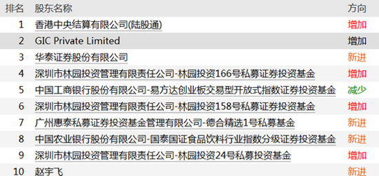 鱼缸水质稳定剂作用原理是什么意思