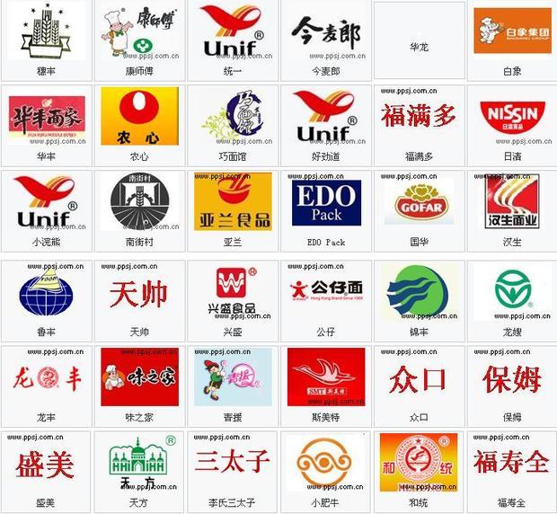 方便面有哪些国产的品牌_360问答