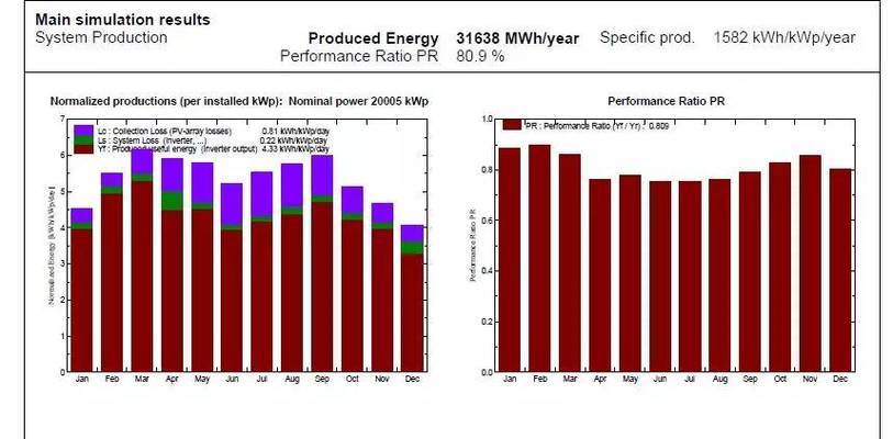 光伏屋顶设计方案怎么写(光伏屋顶设计) 结构桥梁钢结构设计 第4张 光伏屋顶设计方案怎么写(光伏屋顶设计) 结构桥梁钢结构设计 第4张