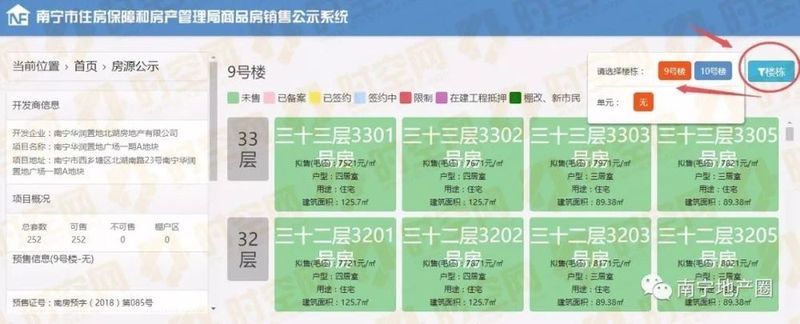 3月南宁新房:万象华府、金域中央等一批房价曝光!