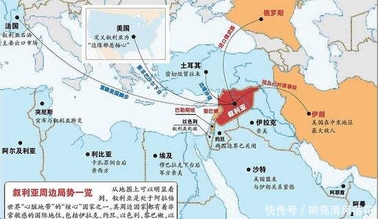 地图看世界;数百年来俄罗斯为何痴迷于扩张领