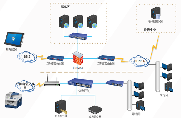 网架设计用什么软件好用(strap、3d3s和mts是几款好用的网架设计软件) 结构砌体施工 第2张 网架设计用什么软件好用(strap、3d3s和mts是几款好用的网架设计软件) 结构砌体施工 第2张