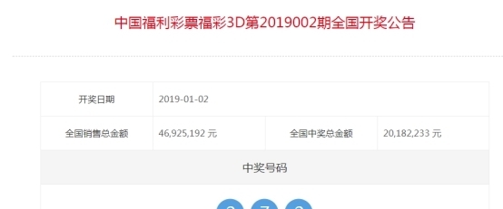 福彩3D第2019002期开奖,奖金千万,你是那个幸