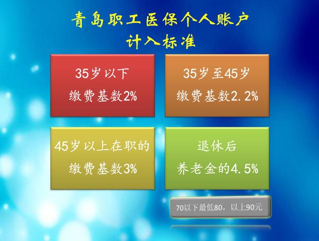 为什么农村人交的医疗保险只能住院报销不住院