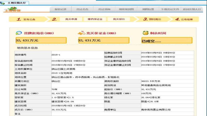 又来一波地产大腕 今年下半年楼市热闹了