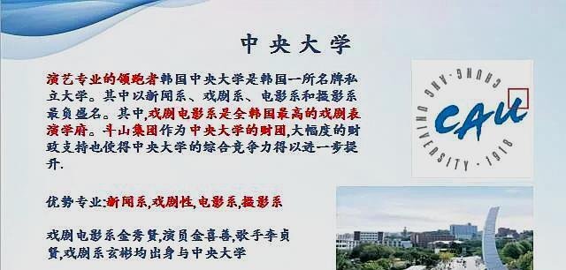 去哪所韩国大学学习传媒专业比较好呢?