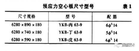 墙改梁公司电话号码（墙改梁公司电话号码安庆）