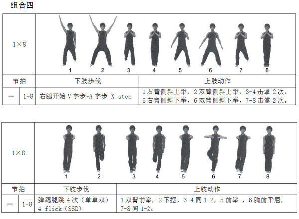 第三套大众健美操一级中用到的基本步伐_360问答