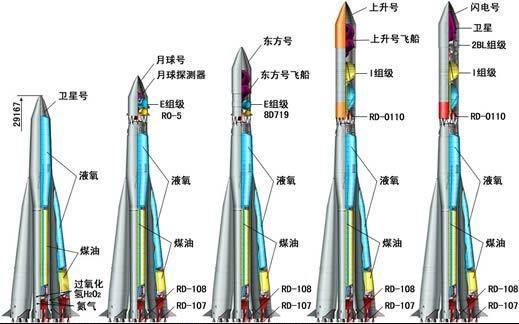 卫星号运载火箭