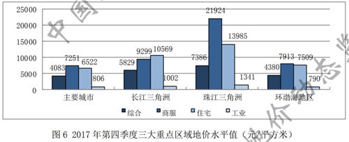 重磅!这一政策落地后 2~3折的房子可能要来了