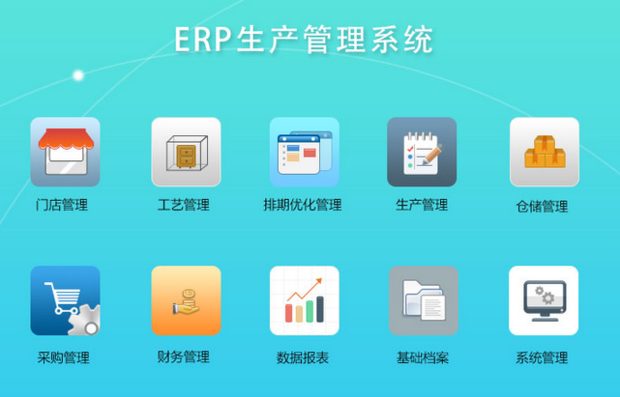 用户都是用哪家的家具销售erp系统多?_360问