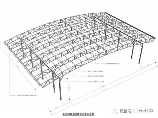 幕墻鋼骨架建筑單方含量 鋼結(jié)構(gòu)跳臺(tái)施工 第2張