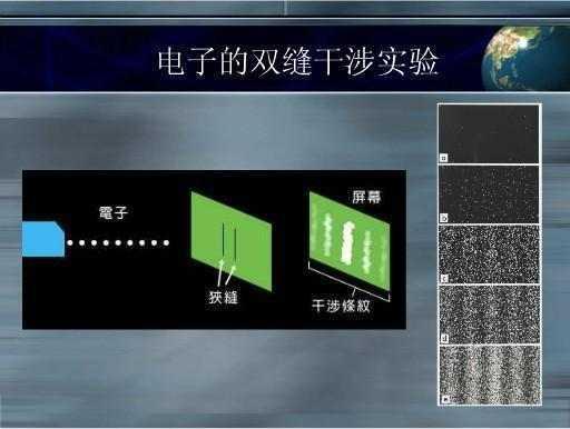 困扰科学界几十年的反常实验，违背物理定律，解出者将夺多个诺奖