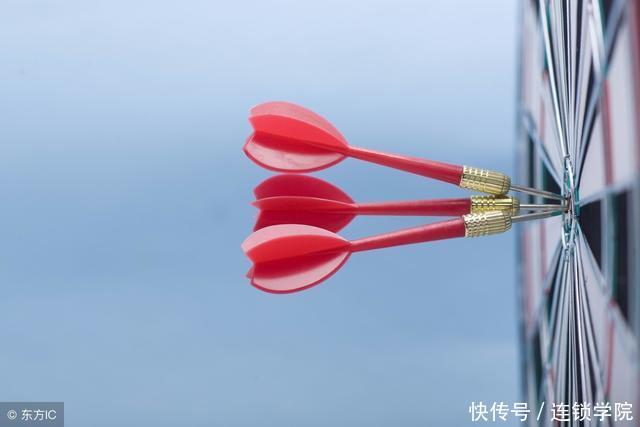 公司自我定位及战略发展方案