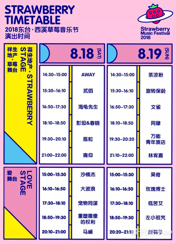 2018东台西溪草莓音乐节 