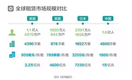 \"新时代\"的房地产是个什么样?绝大多数中国人都想象不到