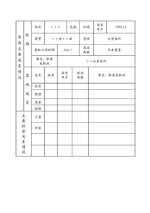 入党志愿书填写范例