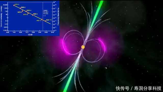 旅行者号上“宇的宙地图”地球位置是完全错误!