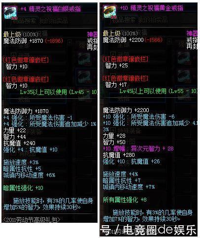 DNF524以后依旧存活的猴戏装整理(不含武器