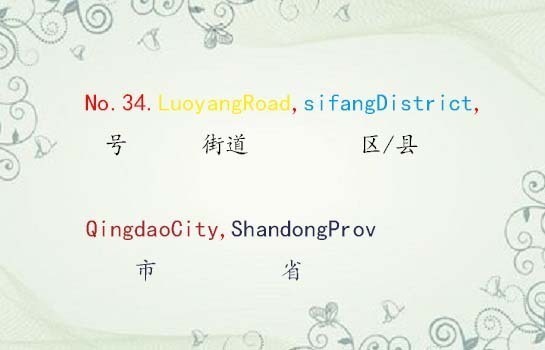 英文地址格式详解